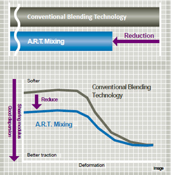 AE61_ART_Braking.jpg