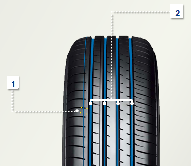 Yokohama: Tyre Finder