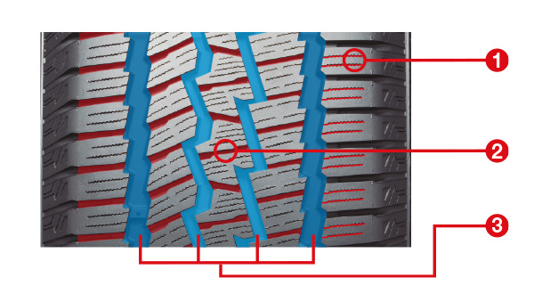 G061-4-Zig-Zag-Grooves.jpg