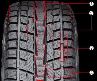 G073_Tread_Pattern.png