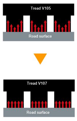 V107_MoundProfile_aftercontact.jpg