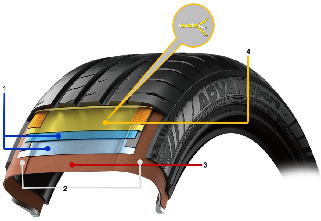 V107_Structure.jpg