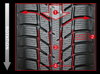 WDrive_V909_Tread_Pattern.png