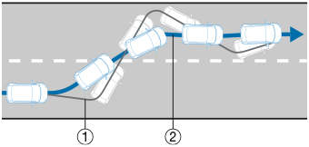 ae51_excellent_straight_line_performance.jpg