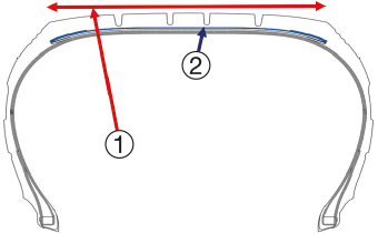 g015_nylon_full_cover_wide_tread_profile.jpg