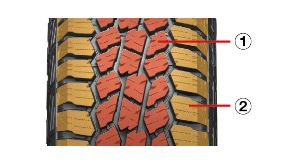 g018-graphics-aggressive-block-tread.pattern.png