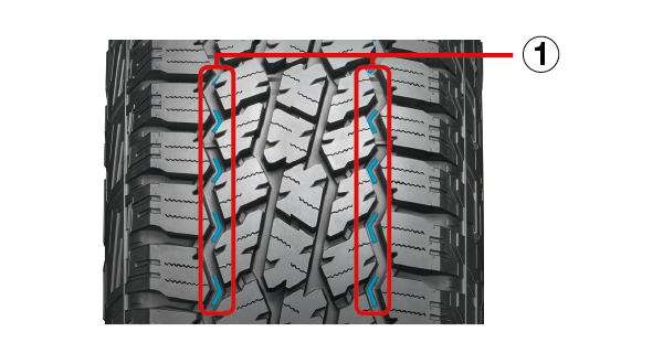 g018-graphics-vertical-protrusions-in-void-area.png