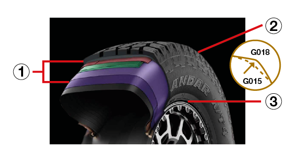 g018-structure.png