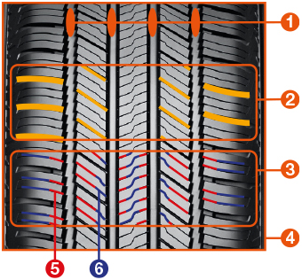 g058_tread_pattern.jpg