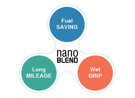 nano_Blend.png