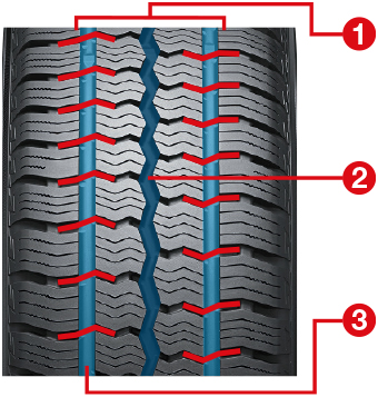 ry61_tread_pattern_01.jpg