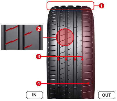 v107-tread-pattern-in-out.jpg v107-tread-pattern-in-out.jpg
