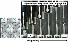 Illustration of a tear test from a cut in a nanoparticle film