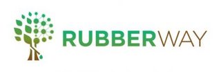 RubberWay