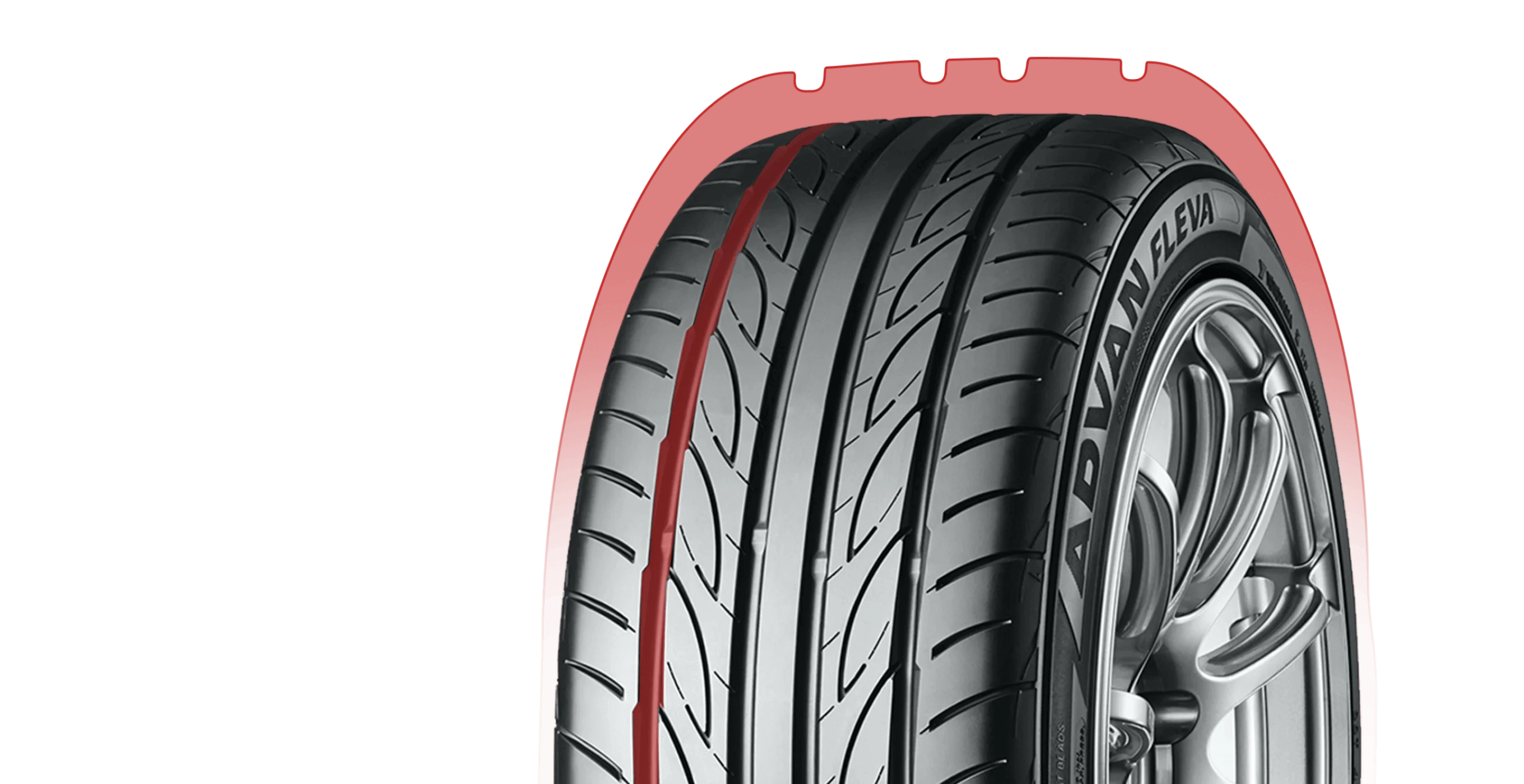 DIRECTIONAL  TREAD PATTERN