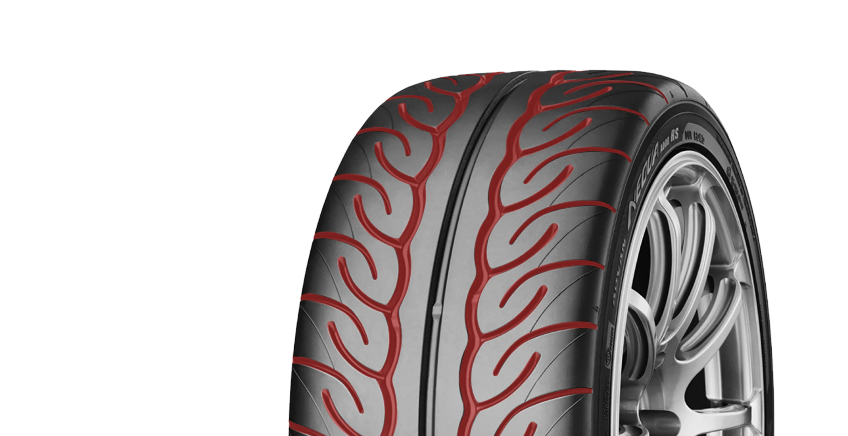 Sequential Round Groove